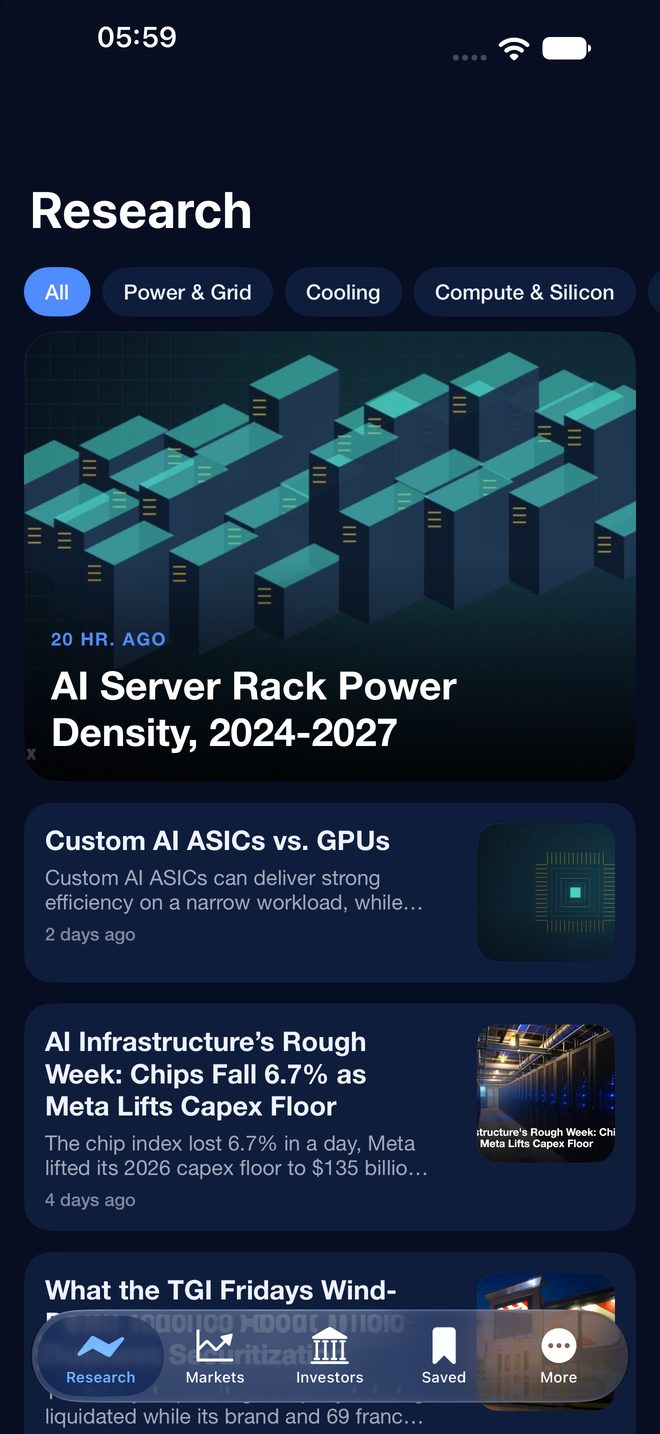 BOSSTOX on iPhone