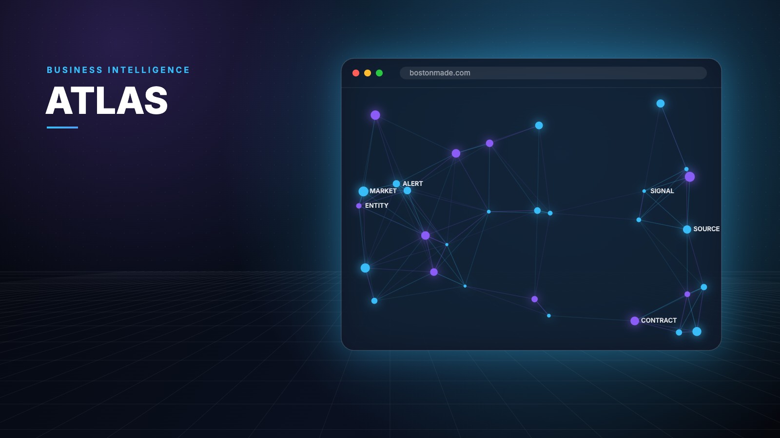 ATLAS business intelligence entity graph