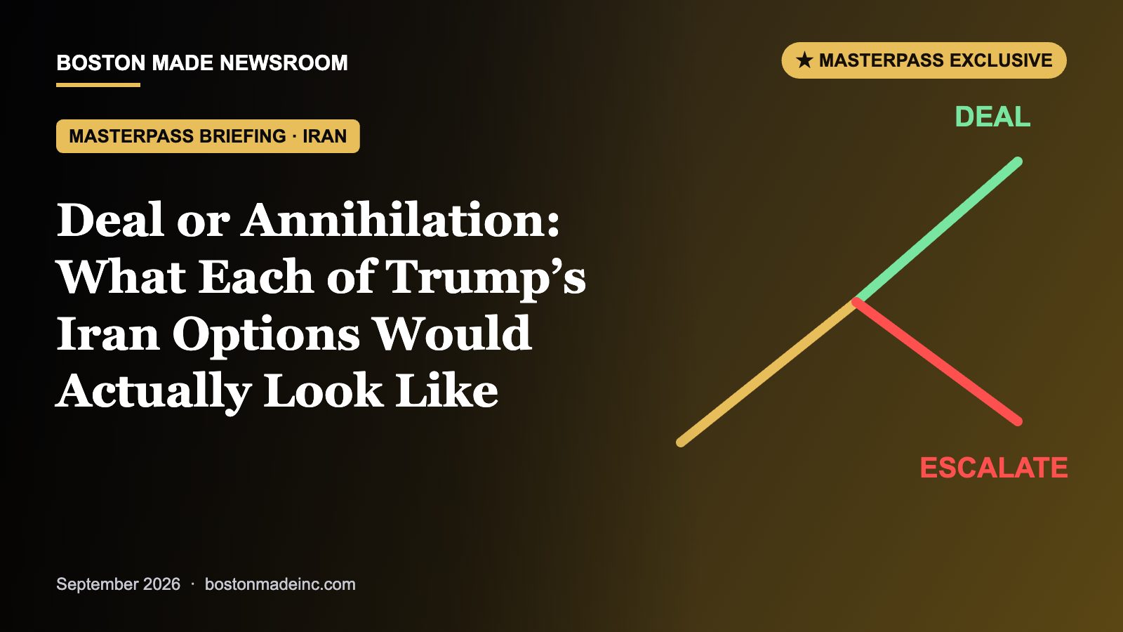 Boston Made Newsroom illustration: Deal or Annihilation: What Each of Trump’s Iran Options Would Actually Look Like