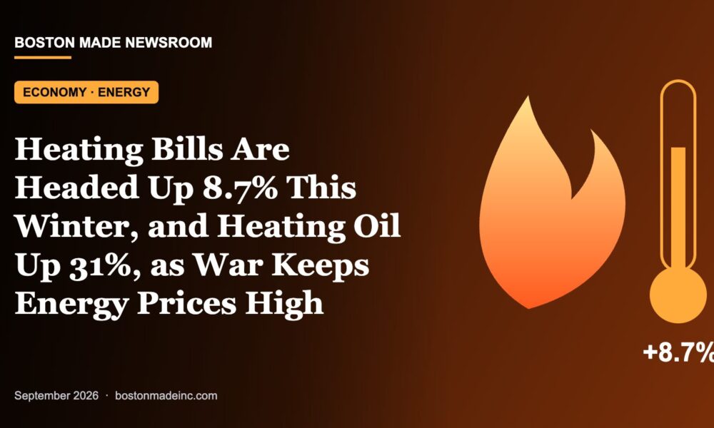 Boston Made Newsroom illustration: Heating Bills Are Headed Up 8.7% This Winter, and Heating Oil Up 31%, as War Keeps Energy Prices High