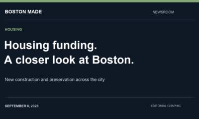 Editorial graphic: Housing funding, with new construction and preservation across Boston.