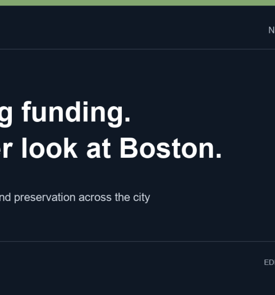 Editorial graphic: Housing funding, with new construction and preservation across Boston.
