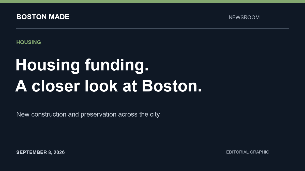 Editorial graphic: Housing funding, with new construction and preservation across Boston.