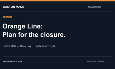 Editorial graphic: Orange Line closure between Forest Hills and Back Bay, September 10–14.
