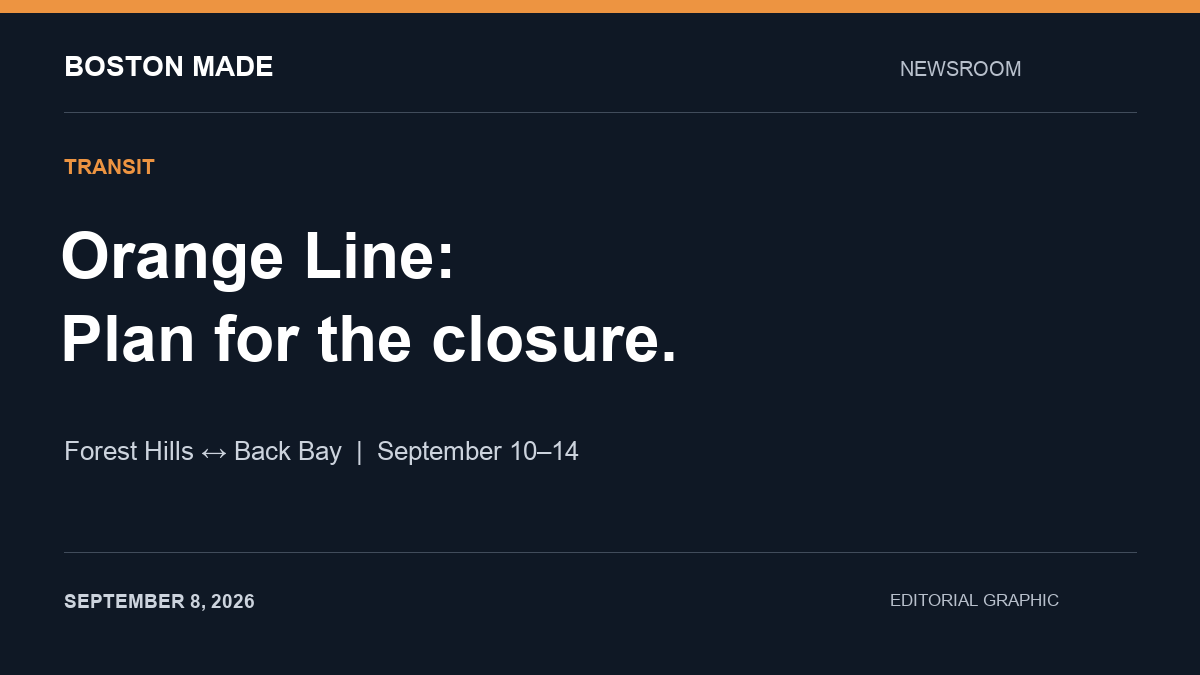 Editorial graphic: Orange Line closure between Forest Hills and Back Bay, September 10–14.