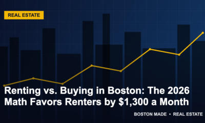 Renting vs. Buying in Boston: The 2026 Math Favors Renters by $1,300 a Month - Boston Made Economy