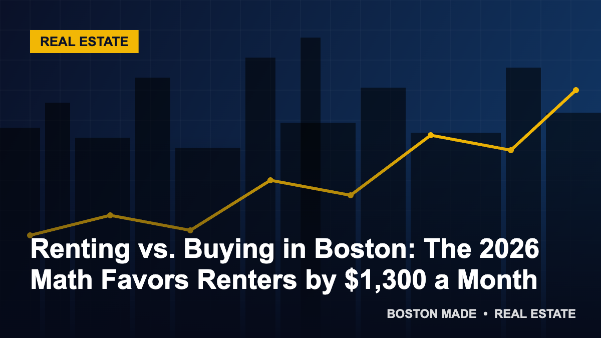 Renting vs. Buying in Boston: The 2026 Math Favors Renters by $1,300 a Month - Boston Made Economy
