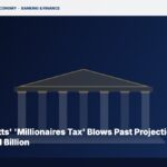 Massachusetts’ ‘Millionaires Tax’ Blows Past Projections Again, Pulling In $3.1 Billion
