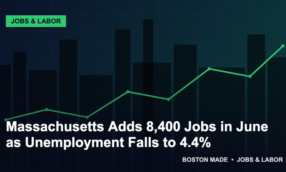 Massachusetts Adds 8,400 Jobs in June as Unemployment Falls to 4.4% - Boston Made Economy