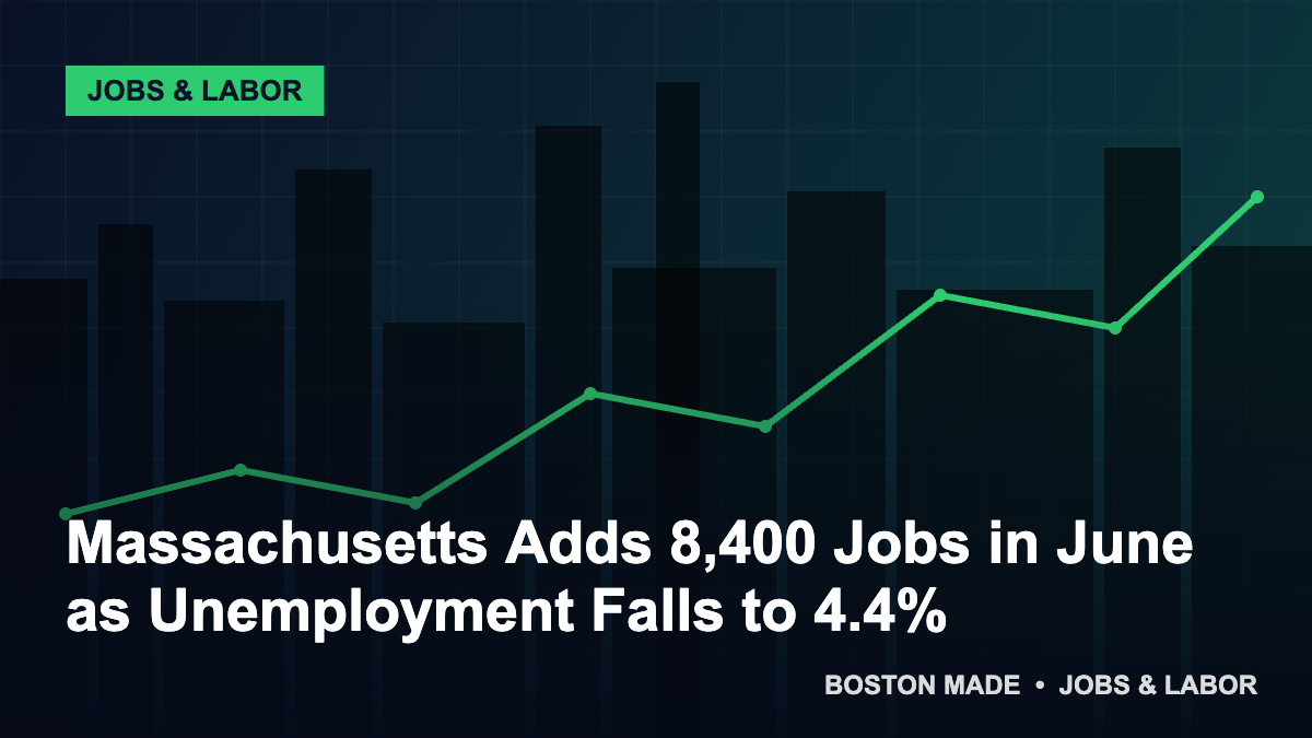 Massachusetts Adds 8,400 Jobs in June as Unemployment Falls to 4.4% - Boston Made Economy
