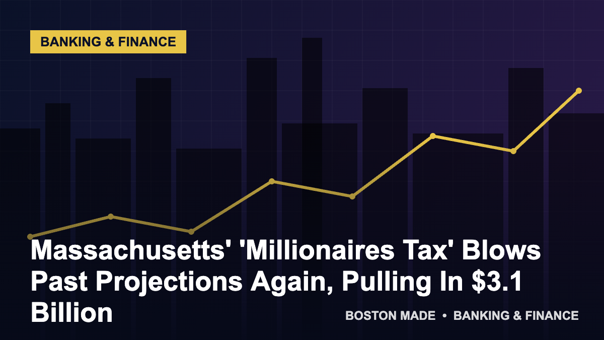 Massachusetts' 'Millionaires Tax' Blows Past Projections Again, Pulling In $3.1 Billion - Boston Made Economy