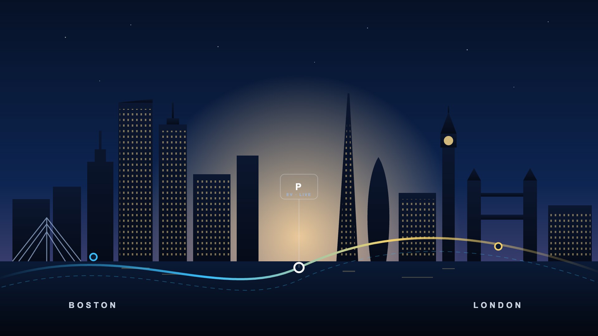 Illustrated Boston and London skylines joined by a glowing transit line with an EV parking hub between them