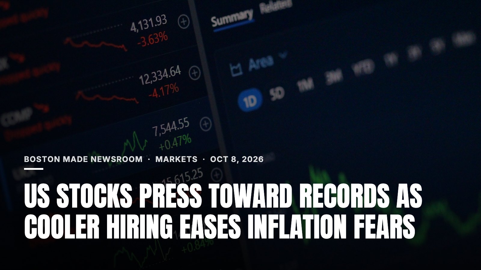 US Stocks Press Toward Records as Cooler Hiring Eases Inflation Fears