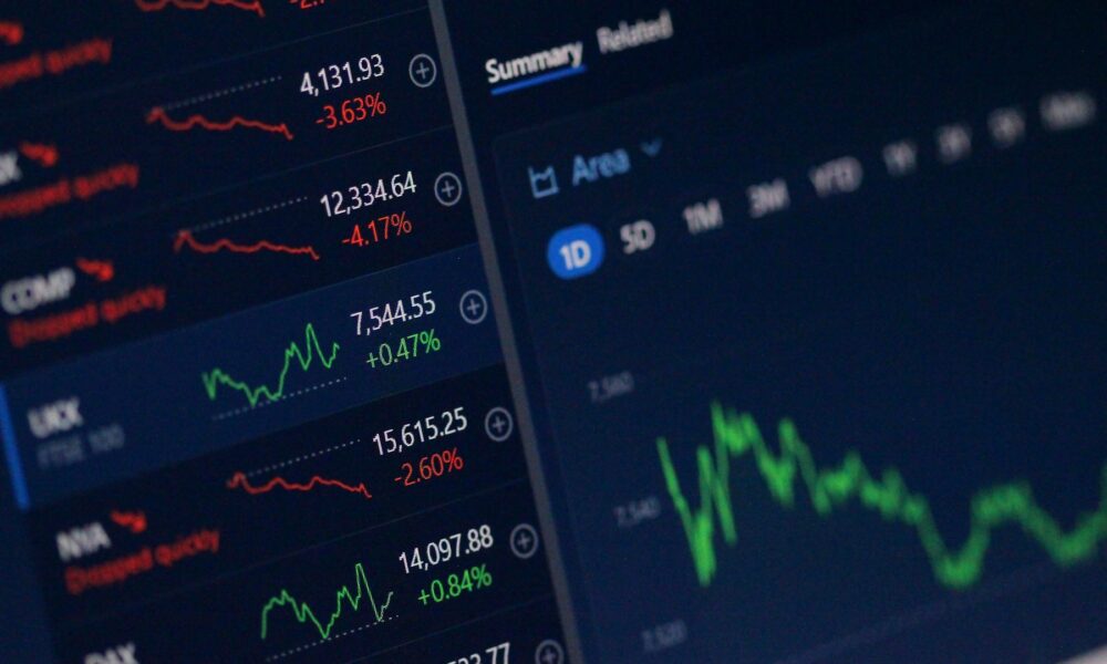 markets screen