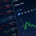 markets screen