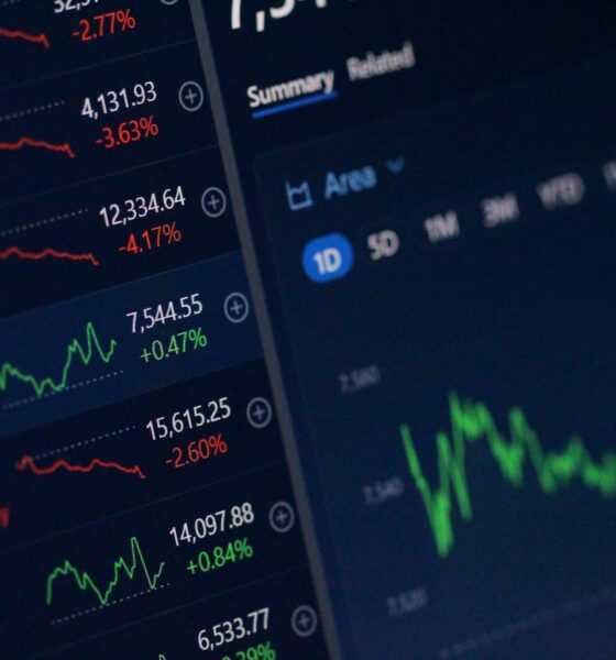 markets screen