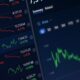 markets screen