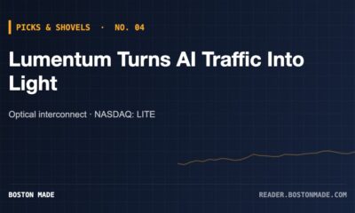 Picks & Shovels No. 04: Lumentum Turns AI Traffic Into Light