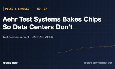 Picks & Shovels No. 07: Aehr Test Systems Bakes Chips So Data Centers Don’t