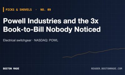 Picks & Shovels No. 09: Powell Industries and the 3x Book-to-Bill Nobody Noticed