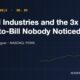 Picks & Shovels No. 09: Powell Industries and the 3x Book-to-Bill Nobody Noticed