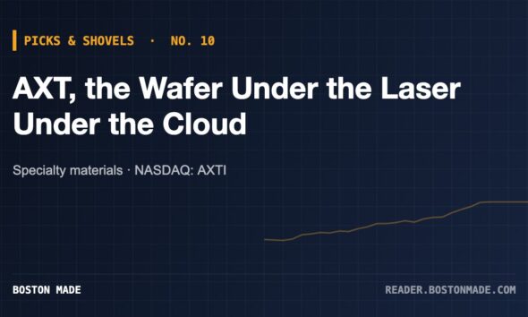 Picks & Shovels No. 10: AXT, the Wafer Under the Laser Under the Cloud
